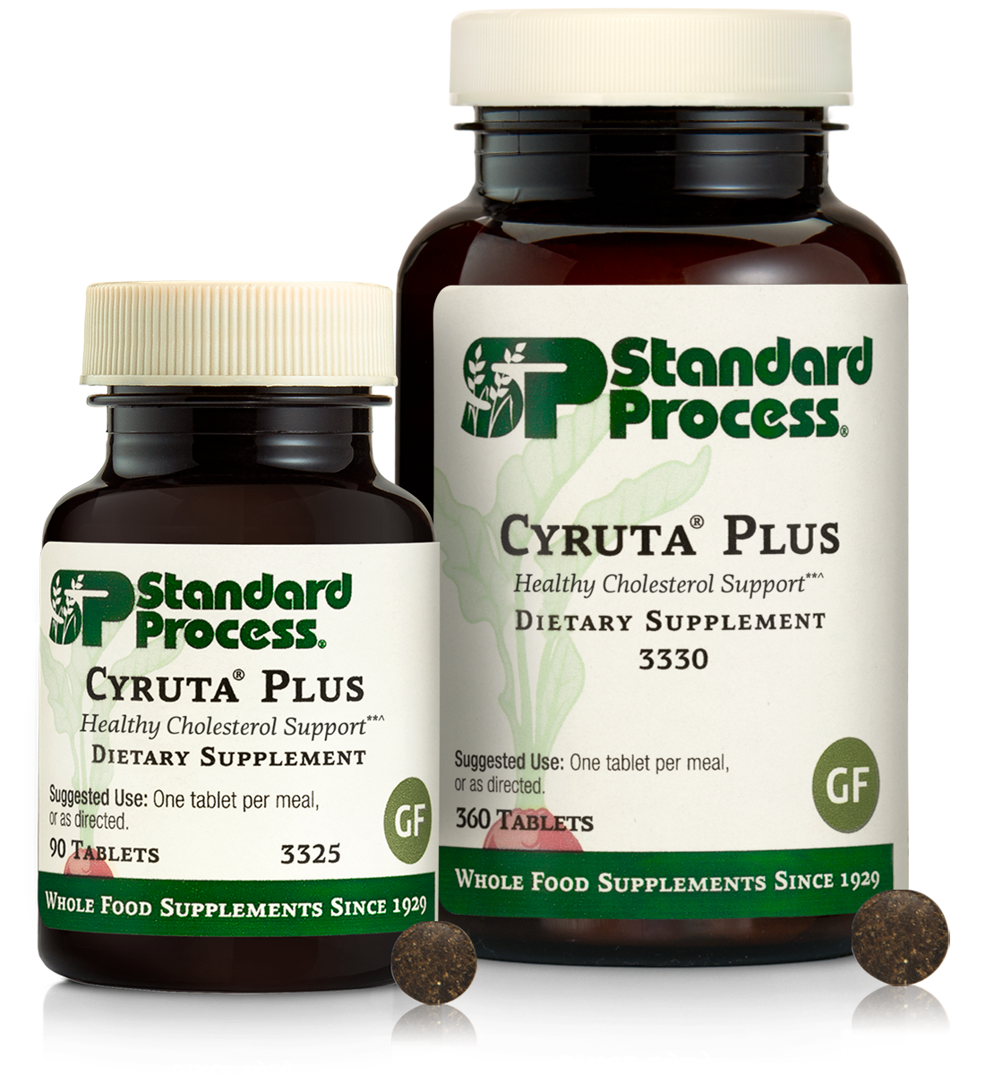 Cyruta® Plus, 360 Tablets