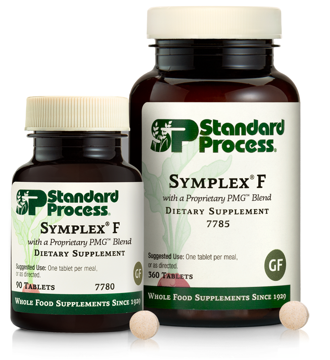 Symplex® F - 360 Tablets
