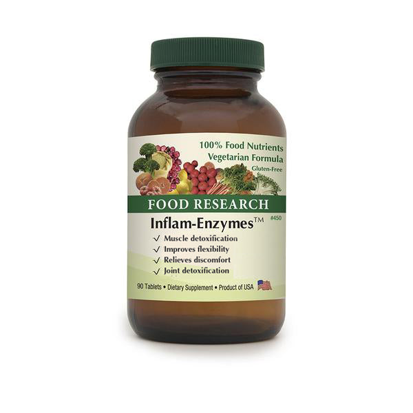 Inositol Complex